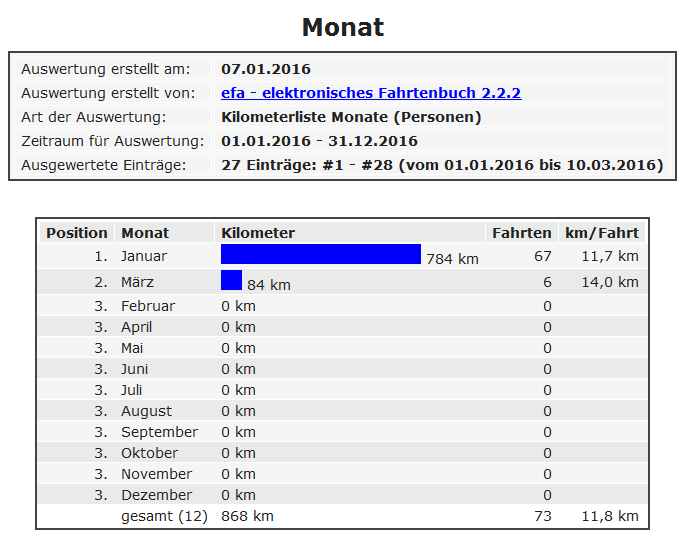 Monat.png