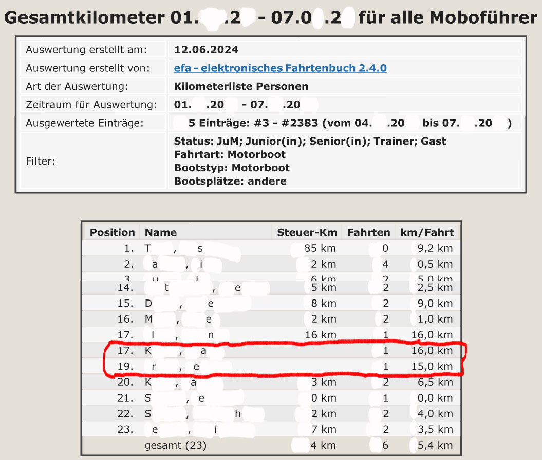 Motorbootfahrer 07.06.2024.jpg